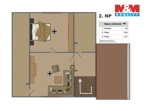 Prodej domu 160 m², pozemek 813 m²