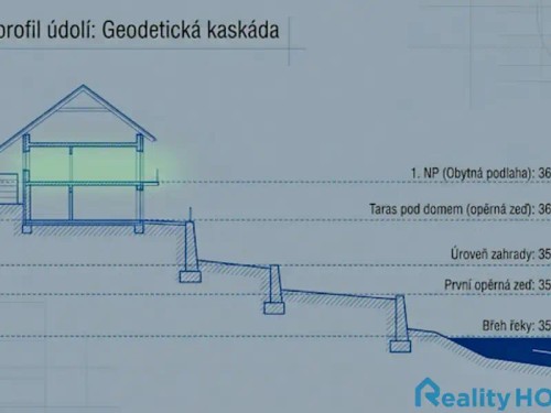 Prodej domu 114 m², pozemek 401 m²