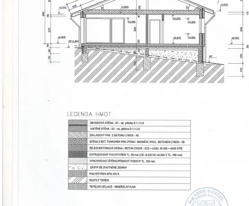 Prodej domu 119 m², pozemek 1180 m²