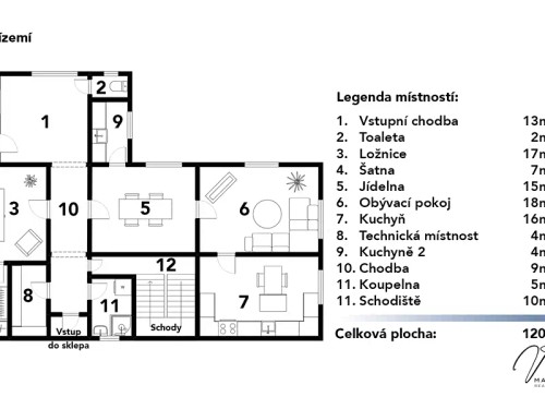 Prodej domu 232 m², pozemek 1557 m²