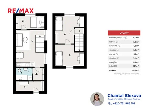 Prodej domu 65 m², pozemek 777 m²