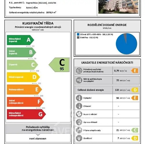 Prodaný byt 3+1 63 m²