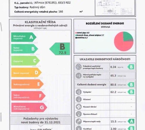 Prodej domu 130 m², pozemek 266 m²