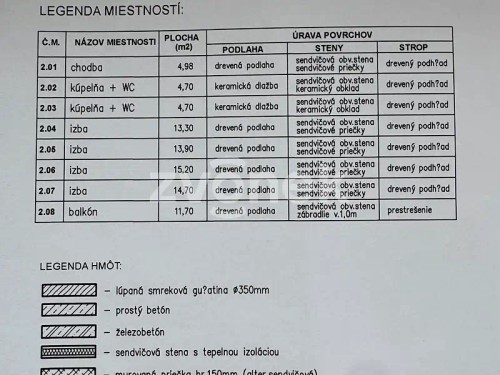 Prodej chaty 160 m², pozemek 1000 m²