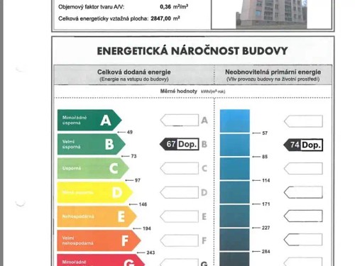 Prodej bytu 3+1 61 m²