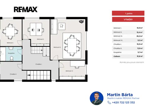 Prodej domu 398 m², pozemek 665 m²