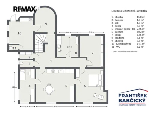 Prodej domu 200 m², pozemek 1063 m²