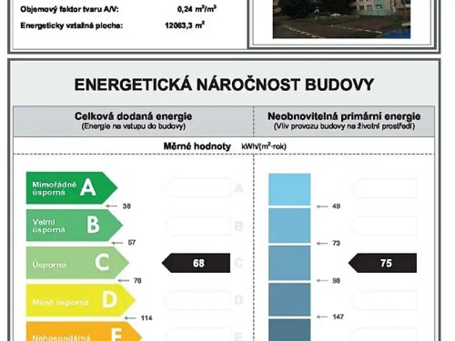 Prodaný byt 2+kk 40 m²