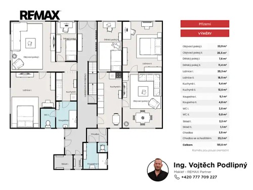 Prodej domu 160 m², pozemek 491 m²