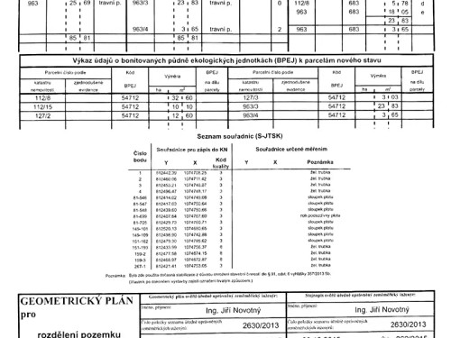 Prodej stavebního pozemku 1260 m²