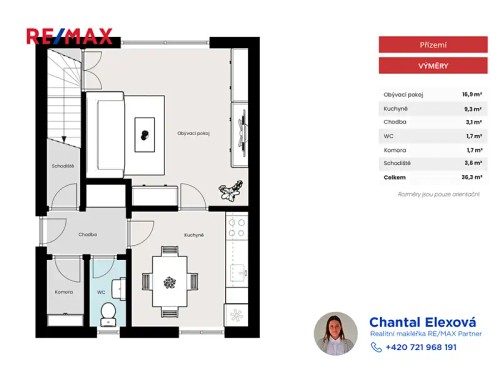 Prodej domu 100 m², pozemek 412 m²