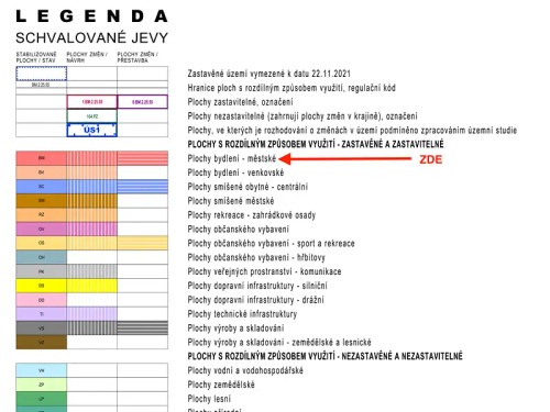 Prodej stavebního pozemku 971 m²