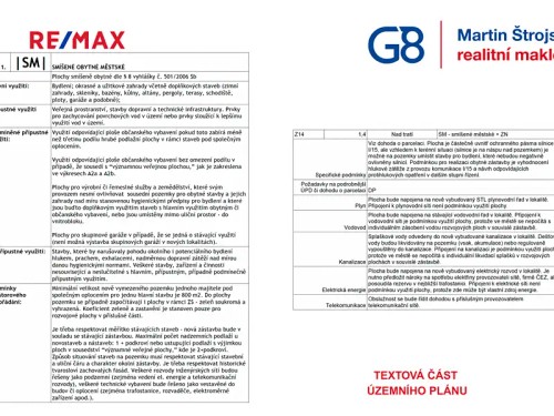 Prodej stavebního pozemku 2244 m²