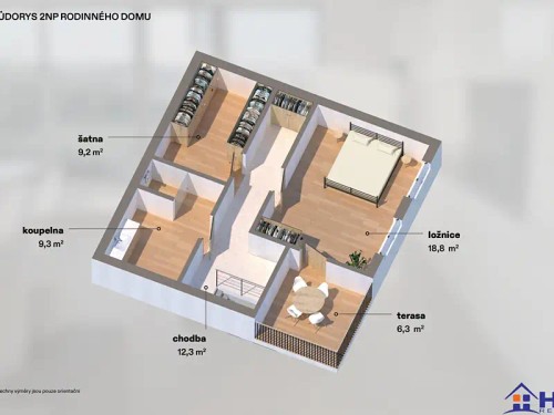 Prodej domu 295 m², pozemek 1978 m²