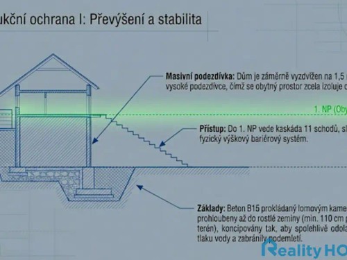 Prodej domu 114 m², pozemek 401 m²