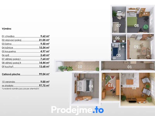 Prodej domu 99 m², pozemek 503 m²