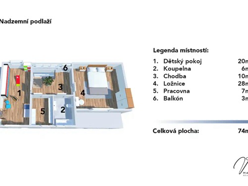 Prodej domu 188 m², pozemek 372 m²