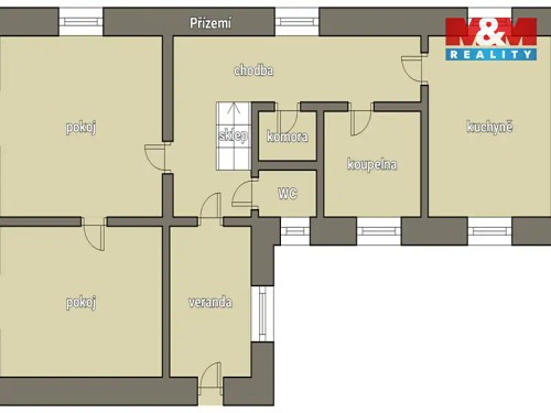 Prodej domu 224 m², pozemek 1055 m²