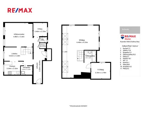 Prodaný  byt 4+1 130 m²