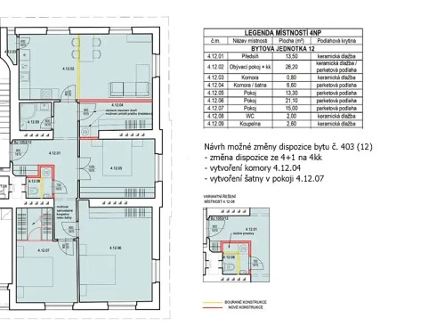 Prodej bytu 4+1 109 m²