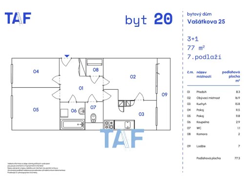 Prodaný  byt 3+1 77 m²