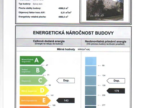 Prodaný  byt 2+kk 54 m²