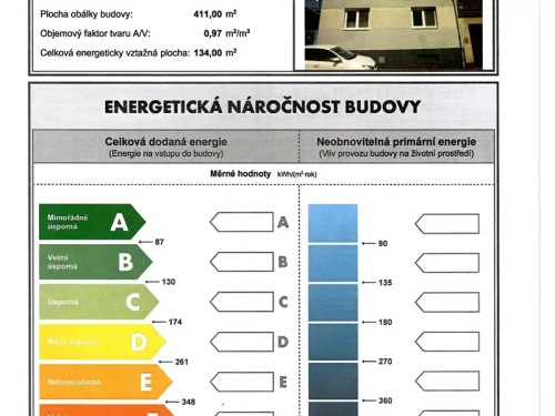 Prodej domu 87 m², pozemek 298 m²