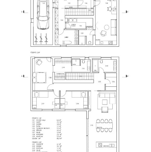 Prodej domu 195 m², pozemek 514 m²