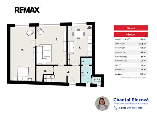 Prodej domu 200 m², pozemek 1223 m²