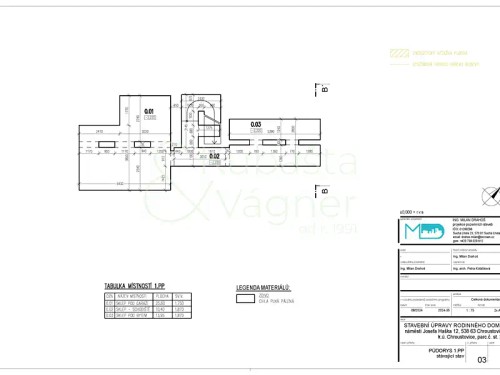 Prodej domu 205 m², pozemek 144 m²