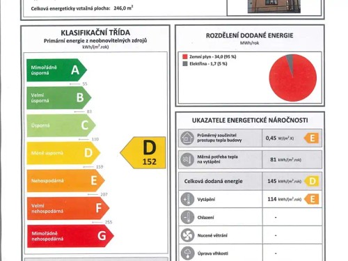 Prodej domu 184 m², pozemek 182 m²
