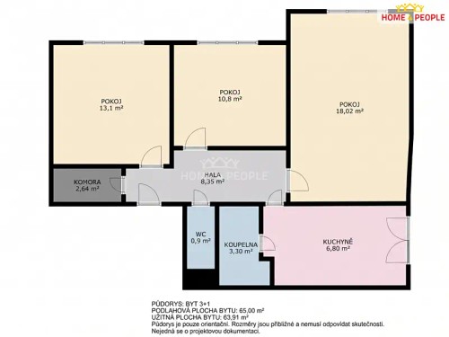 Prodej bytu 3+1 65 m²