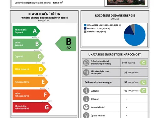 Prodaný  byt 3+1 70 m²