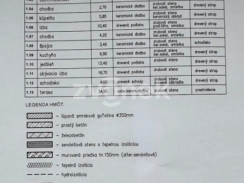 Prodej chaty 160 m², pozemek 1000 m²