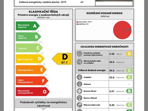 Prodaný  byt 2+1 65 m²