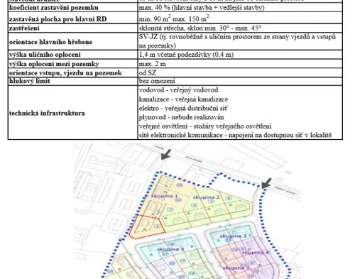 Prodej stavebního pozemku 1131 m²