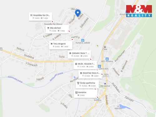 Prodaný  byt 1+kk 17 m²
