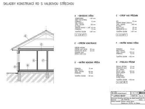 Prodej domu 83 m², pozemek 1301 m²