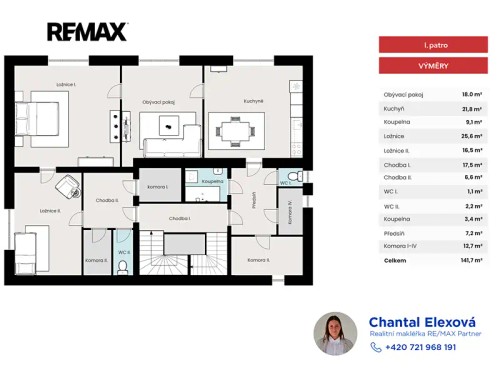 Prodej zemědělské usedlosti 200 m², pozemek 5497 m²