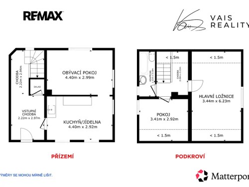 Prodej domu 69 m², pozemek 423 m²