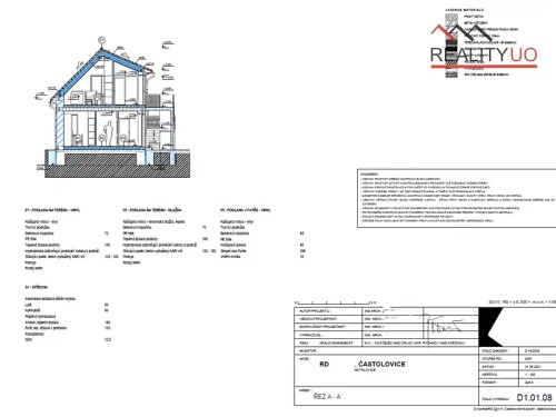 Prodej stavebního pozemku 251 m²
