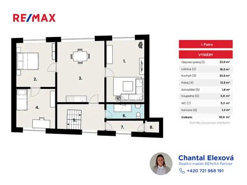 Prodej domu 200 m², pozemek 1223 m²