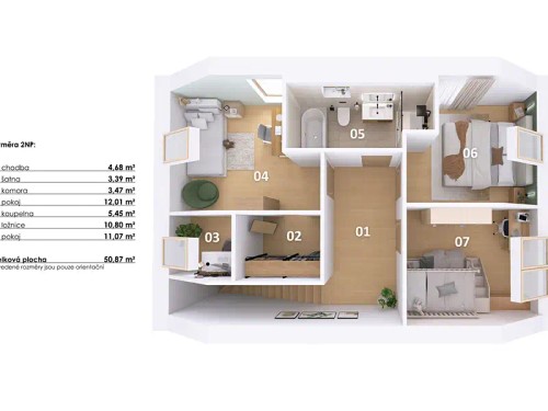 Prodej domu 105 m², pozemek 436 m²