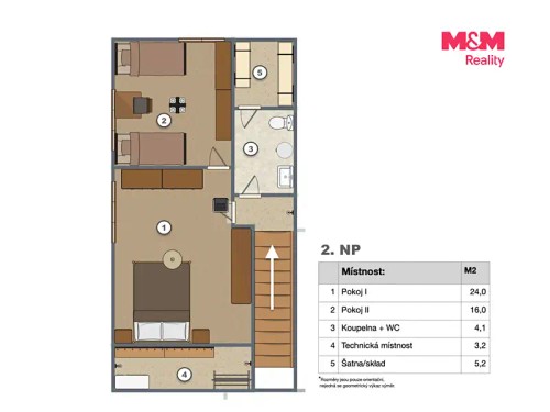 Prodej zemědělské usedlosti 170 m², pozemek 5936 m²