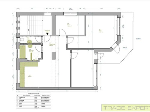 Prodej domu 346 m², pozemek 410 m²