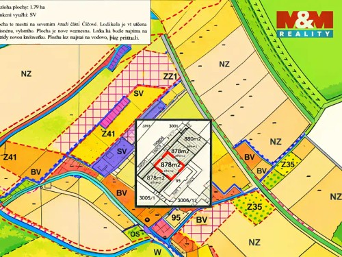 Prodej stavebního pozemku 878 m²