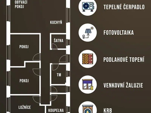 Prodej domu 98 m², pozemek 840 m²