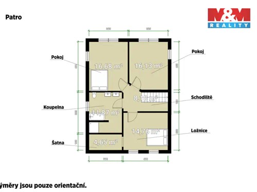 Prodaný  dům 146 m², pozemek 687 m²