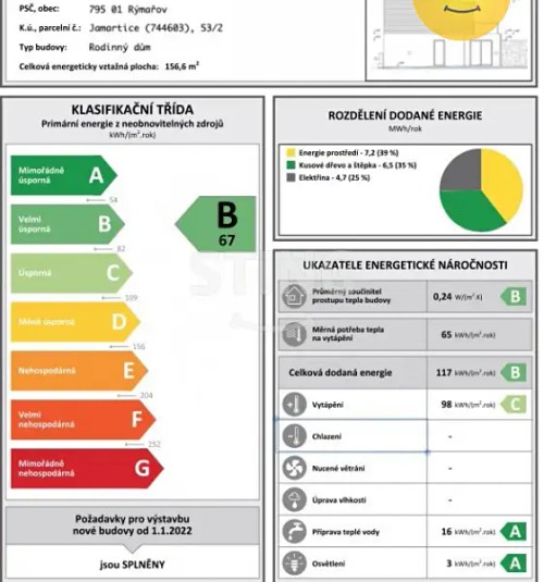 Prodej domu 139 m², pozemek 770 m²