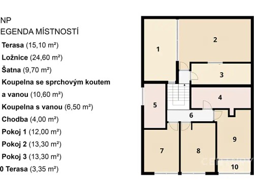 Prodej domu 158 m², pozemek 349 m²